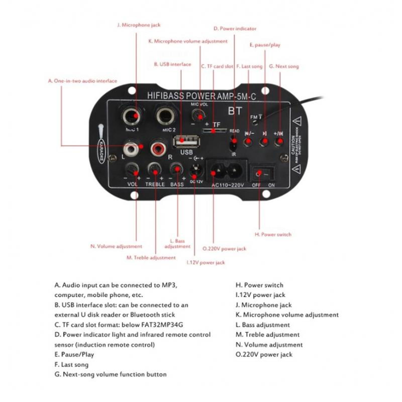 Audio Bluetooth Amplifier Board Mini Stereo High Power With BT w/ Remote
