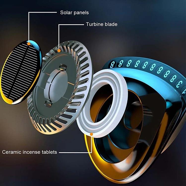 NƯỚC HOA Ô TÔ CÓ BẢNG SỐ KHI ĐỖ XE Solar Energy Car Perfume ️ ️