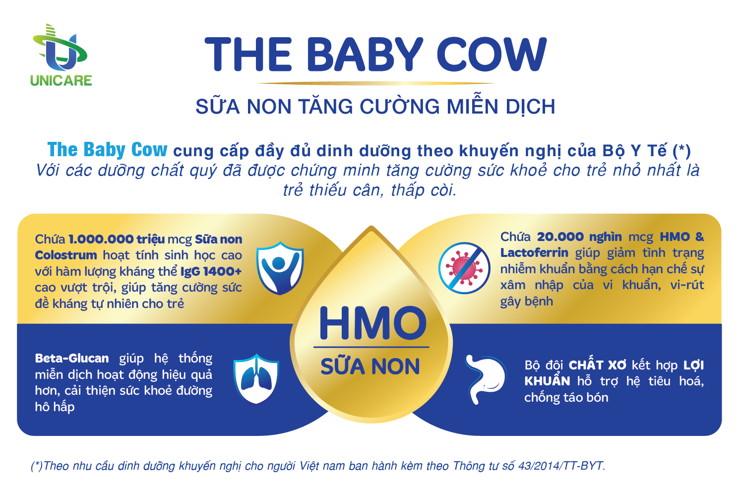 Combo 2 lon Sữa Non The Baby Cow 2