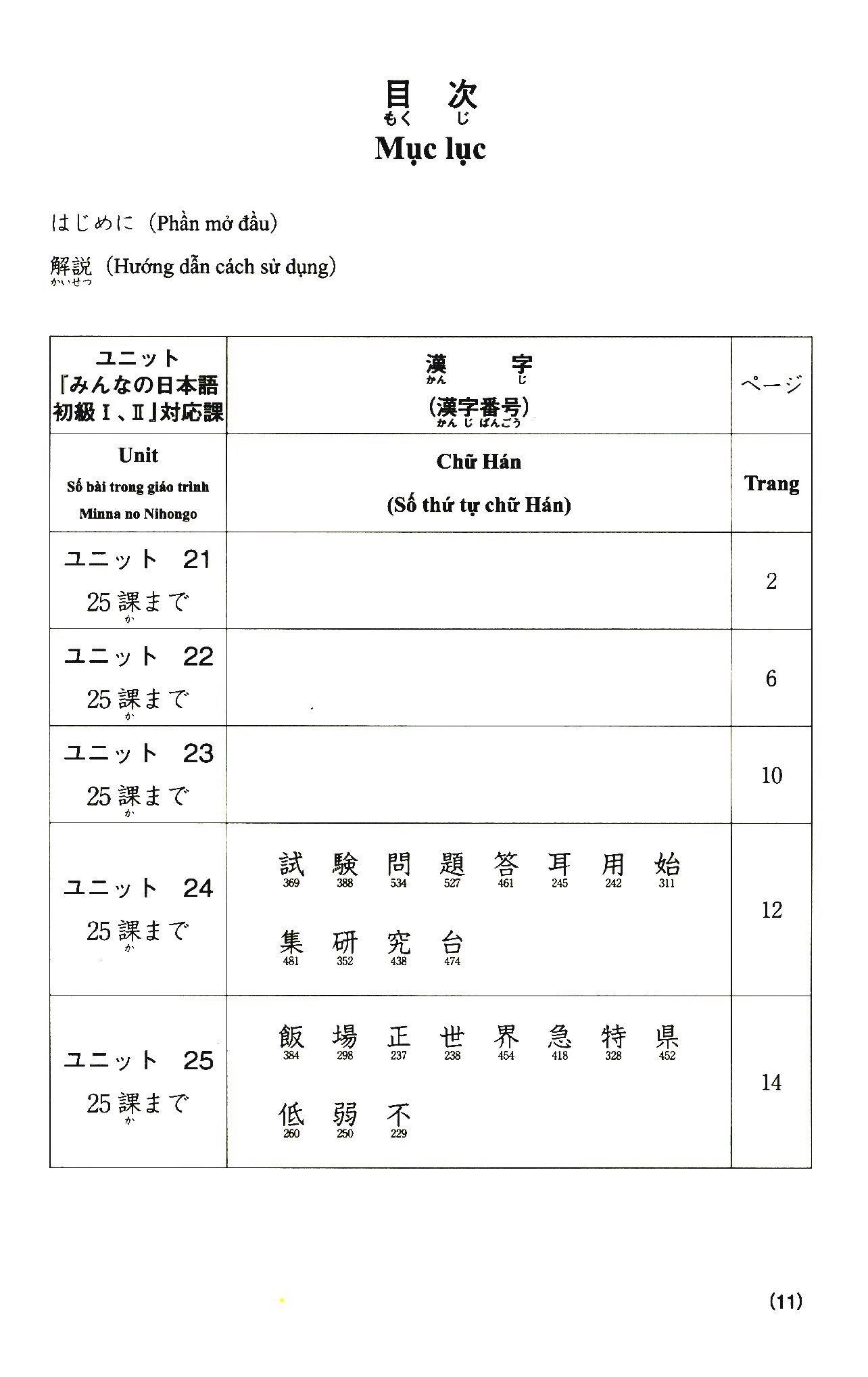 Sách - Tiếng Nhật Cho Mọi Người - Sơ Cấp 2 - Hán Tự - Bản Tiếng Việt (Bản Mới) (Tái Bản 2023)