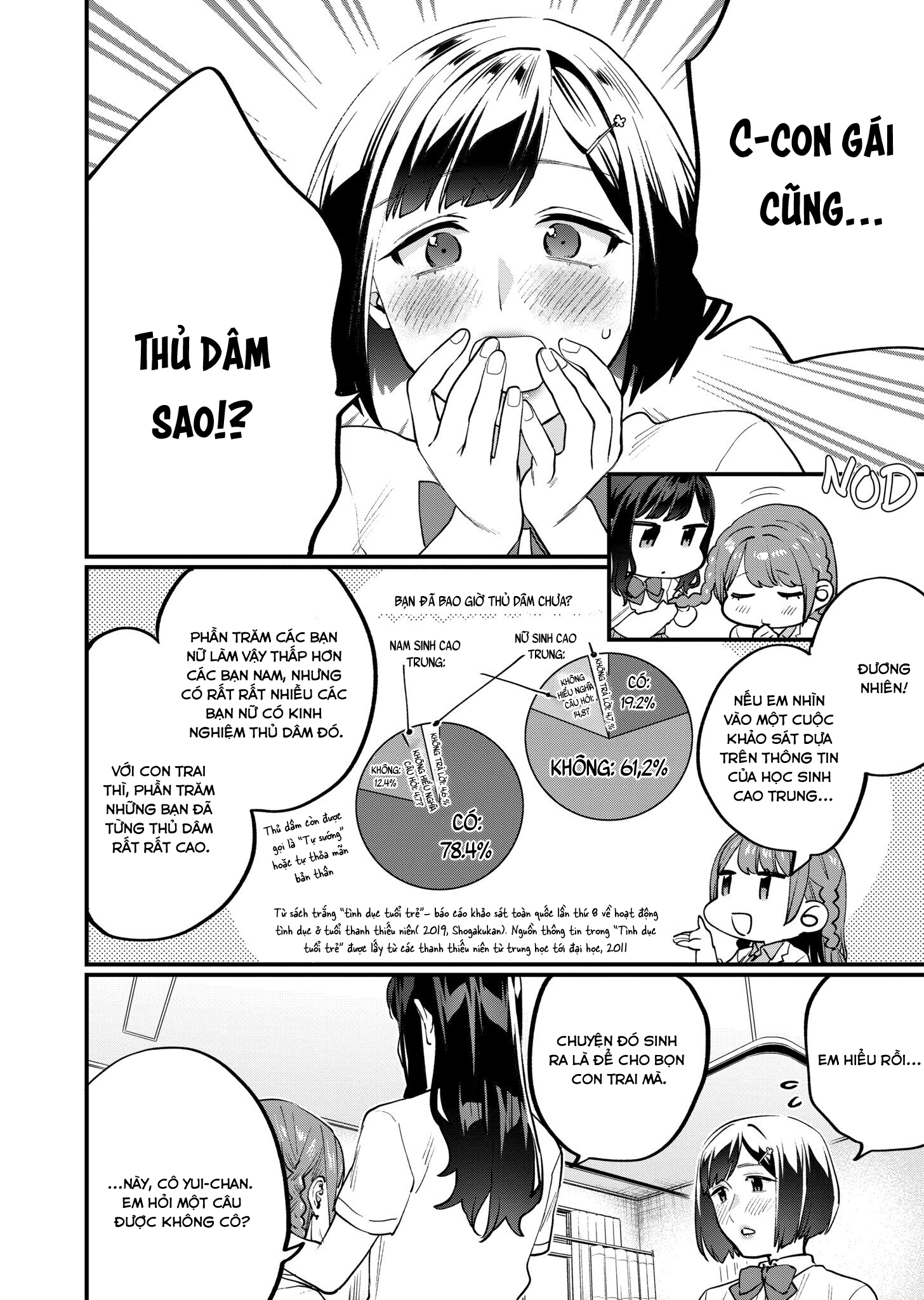 bộ môn giáo dục tình yêu chapter 15.2 1