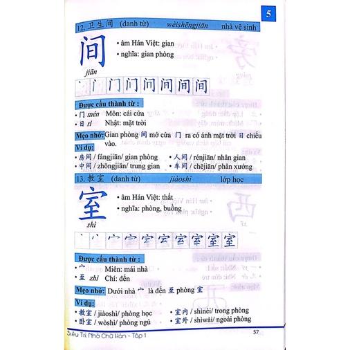 Sách-Combo:Siêu trí nhớ chữ hán tập 1+2+3(in màu)