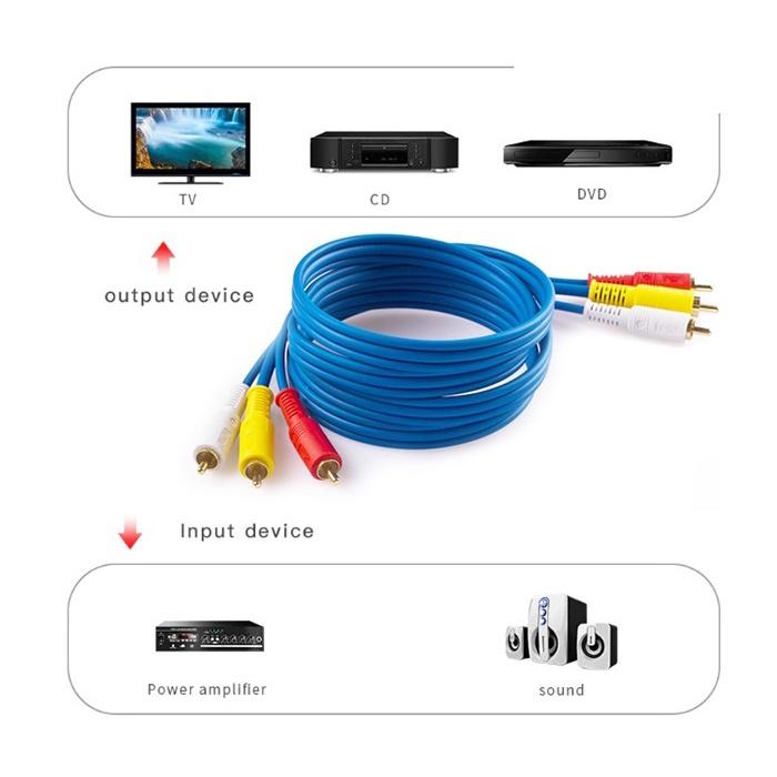 Dây cáp AV RCA 3 đầu hoa sen dài 1.5M