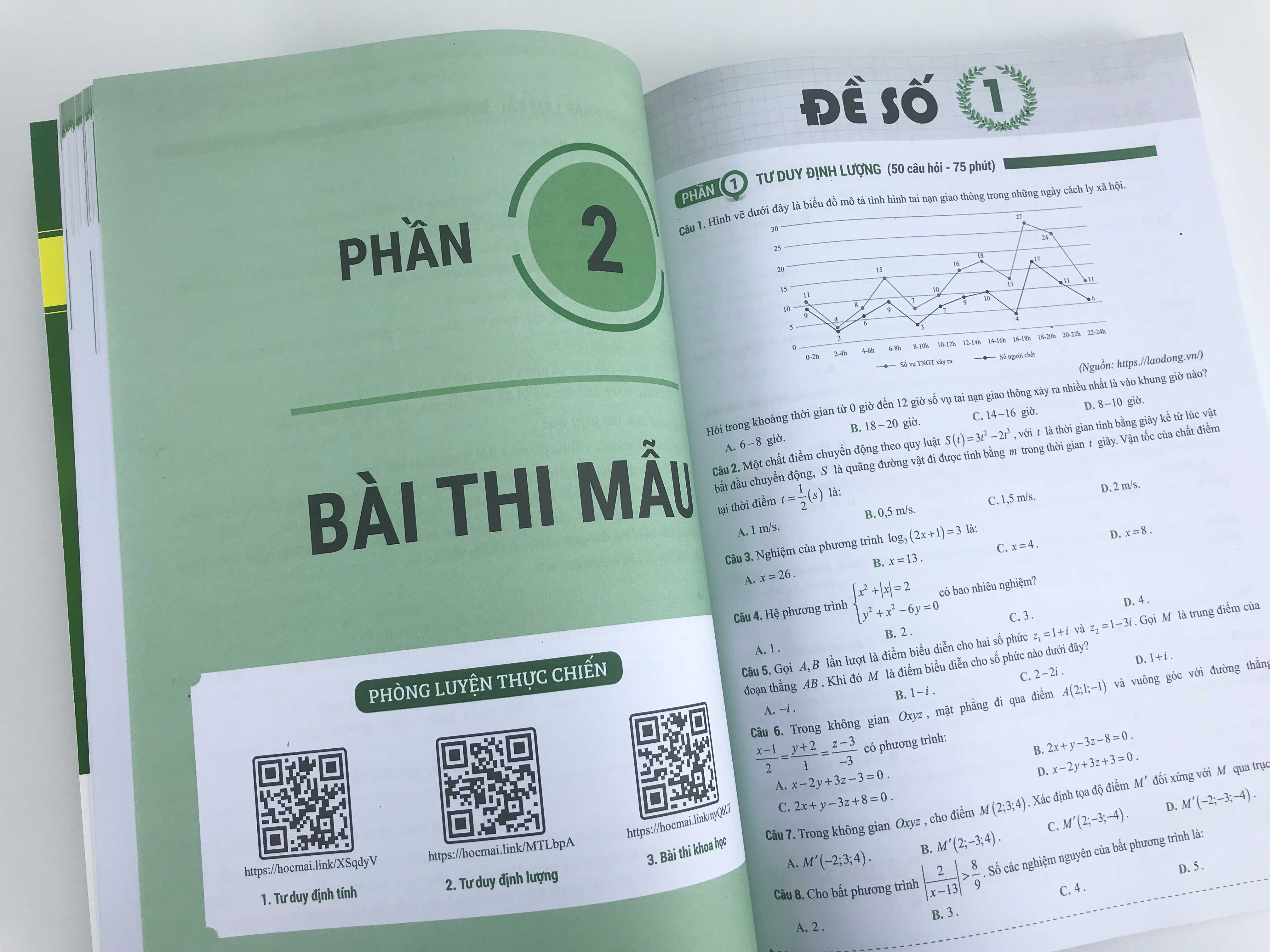 Sách Tổng Ôn Cấp Tốc Luyện Thi Đánh Giá Năng Lực (Theo cấu trúc đề thi của ĐHQGHN)