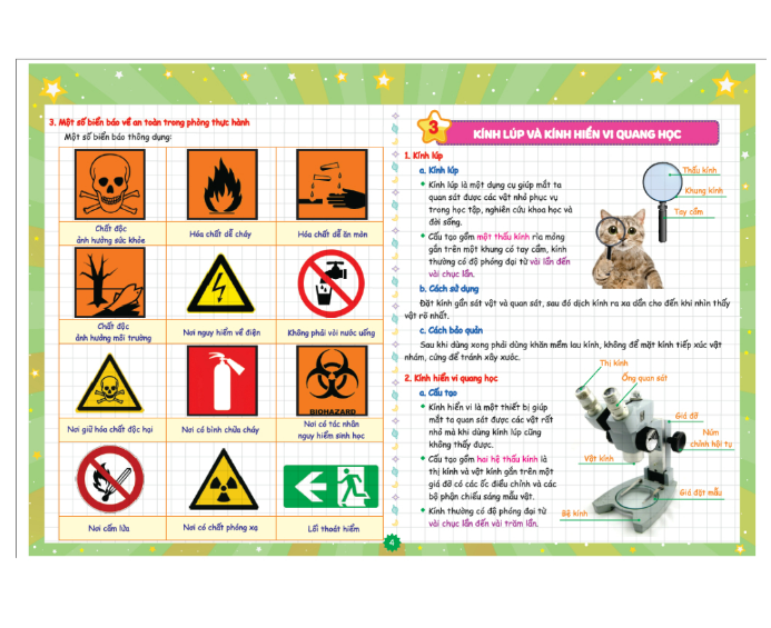 Sách - Kiến Thức Cần Nhớ Khoa Học Tự Nhiên 6 (Dùng Chung Các Bộ SGK Hiện Hành) (HA)