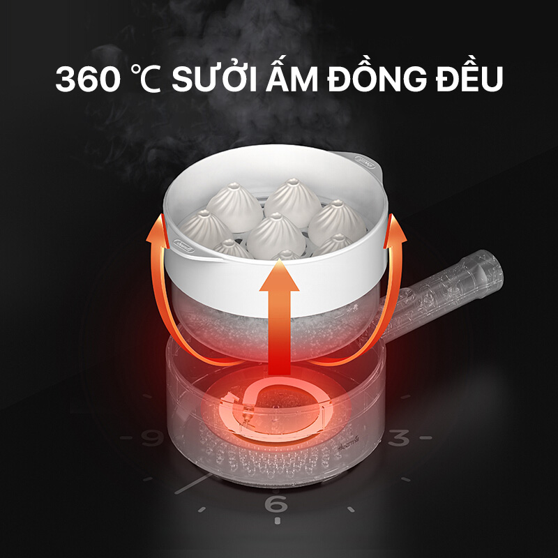 Nồi điện đa năng DEERMA DG15 dung tích 1.2L - - Hàng nhập khẩu