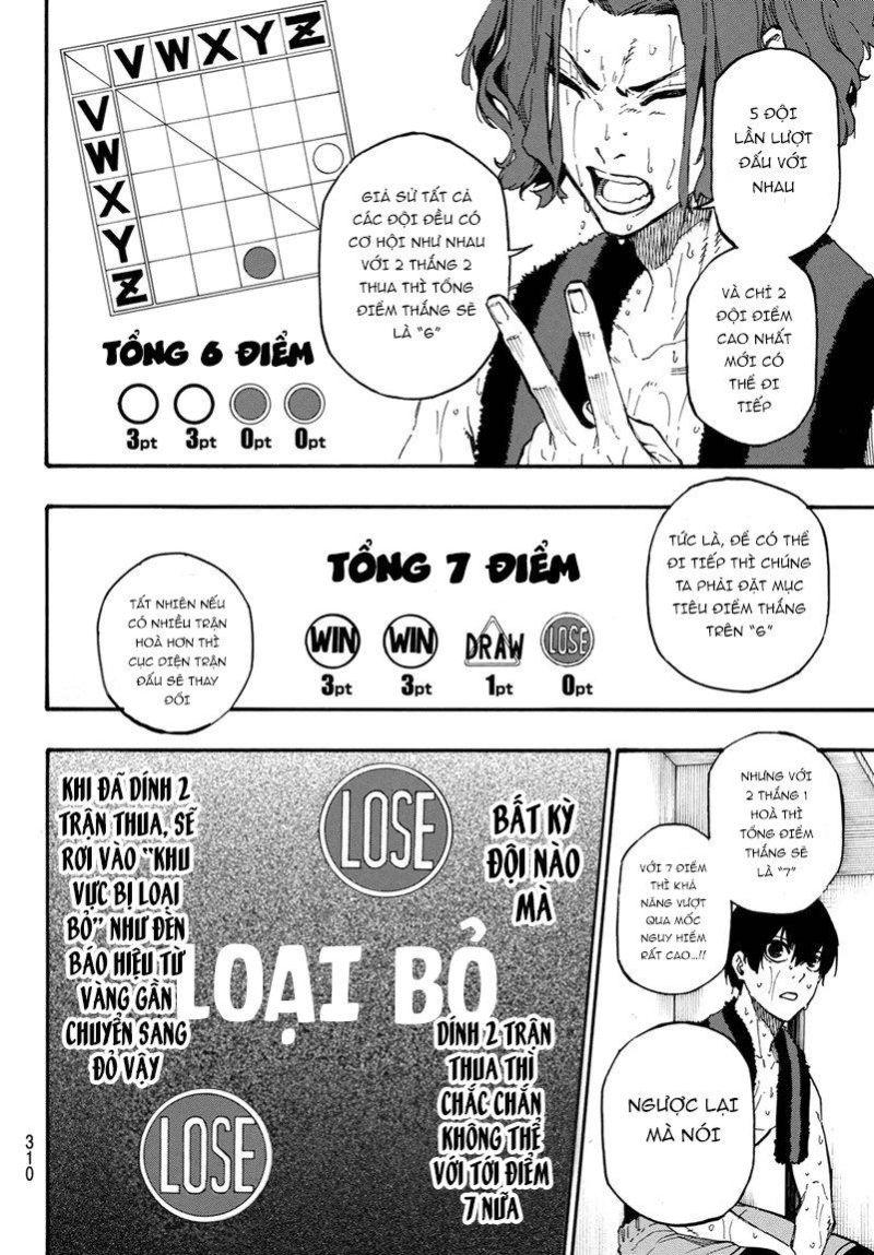 thiên tài bóng đá, tiền đạo số 1 chapter 8 4