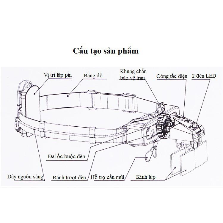 Kính Lúp Đeo Mắt Có Đèn V6 9892E1 Phóng Đại 1x - 1.5x - 2x - 2.5x - 3.5x