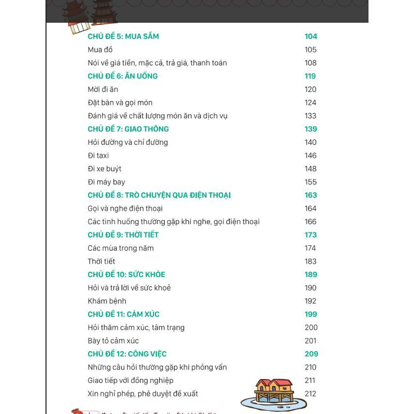 Sách - Mindmap Giao Tiếp Tiếng Trung Theo Giáo Trình Hán Ngữ - MCBooks