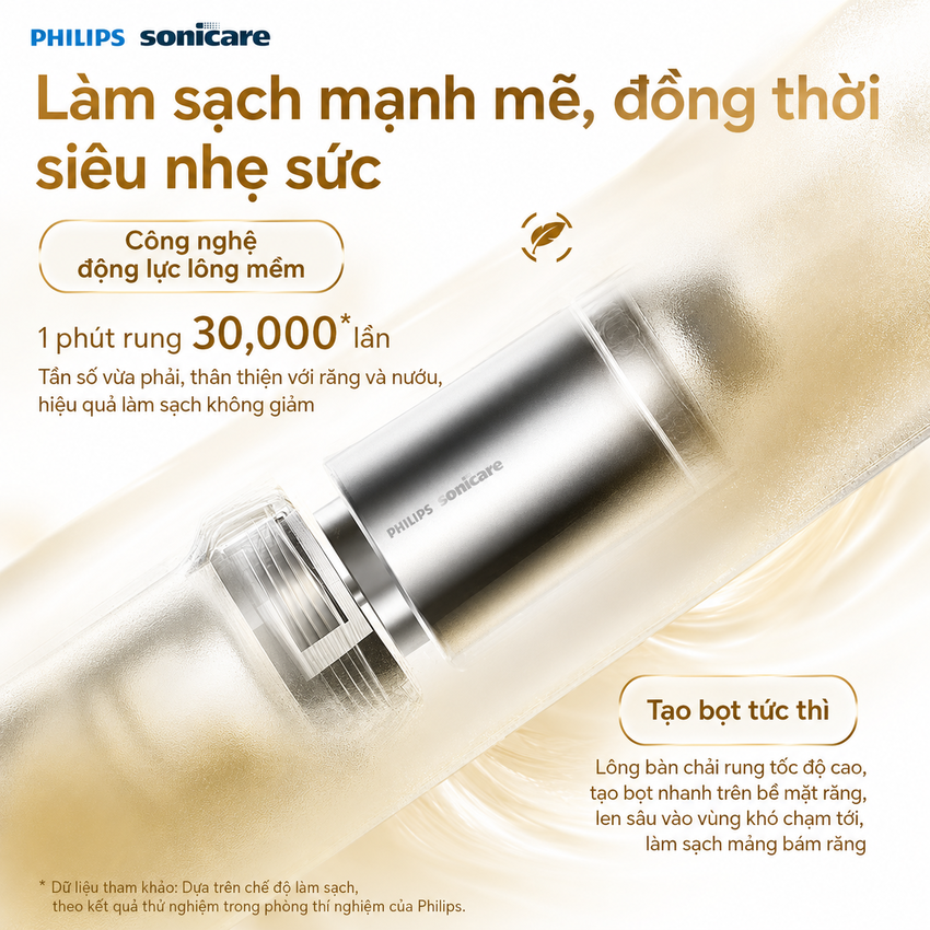Bàn chải đánh răng điện Philips Sonicare HX2421 tích hợp 2 chế độ làm việc Clean, Sensitive - Hàng Nhập Khẩu