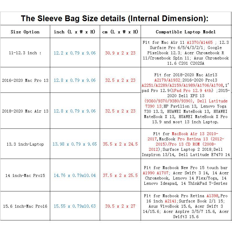 Túi Đựng Laptop Cho 2020 Macbook Pro Air 13 Ốp Lưng M1 11 13.3 14 15.6 Inch Dell HP Asus Lenovo máy Tính Xách Tay Vải Nắp Nam Nữ