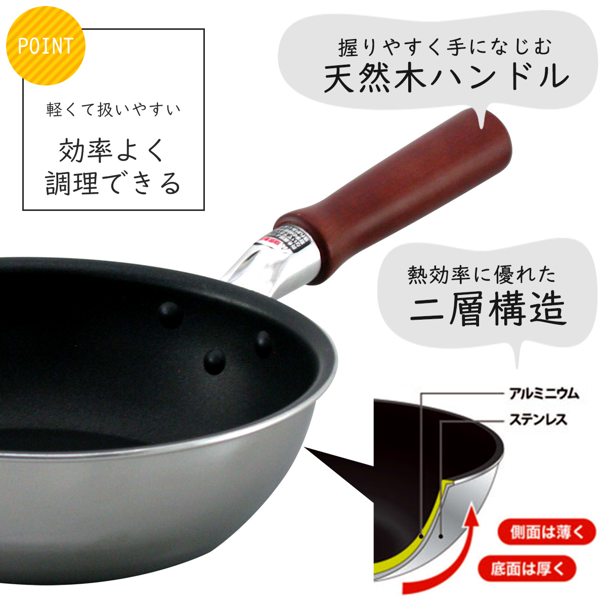 Chảo siêu chống dính, siêu nhẹ đáy từ Shimomura Teflon nội địa Nhật Bản (Made in Japan)