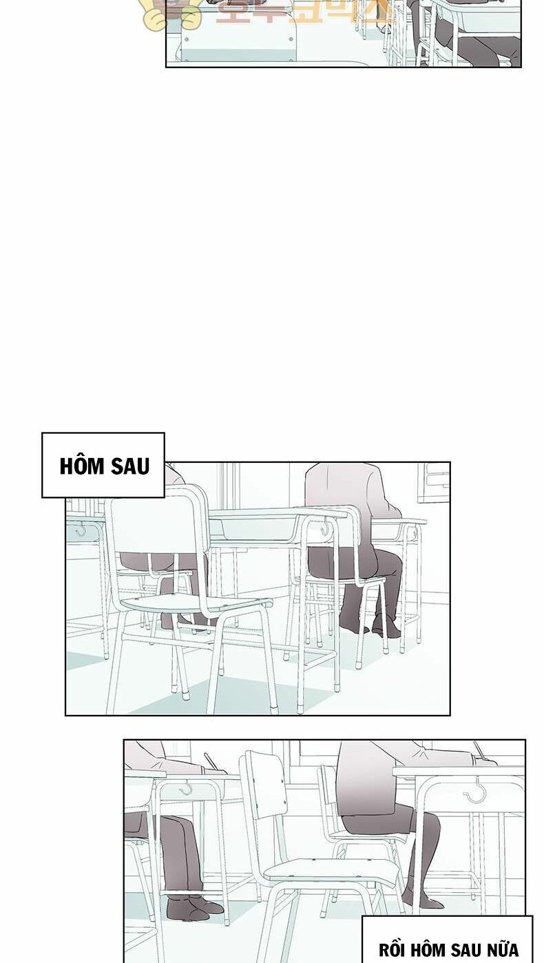 từ vũ trụ đến ngân hà chapter 2 21