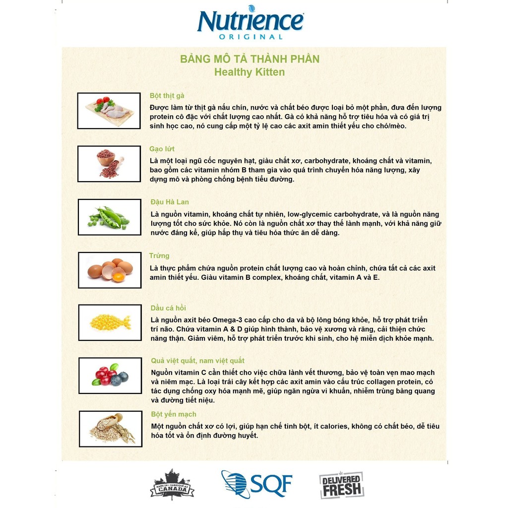 Thức Ăn Cho Mèo Con Nutrience Infusion Bao 1kg - Thịt Gà, Rau Củ Và Trái Cây Tự Nhiên