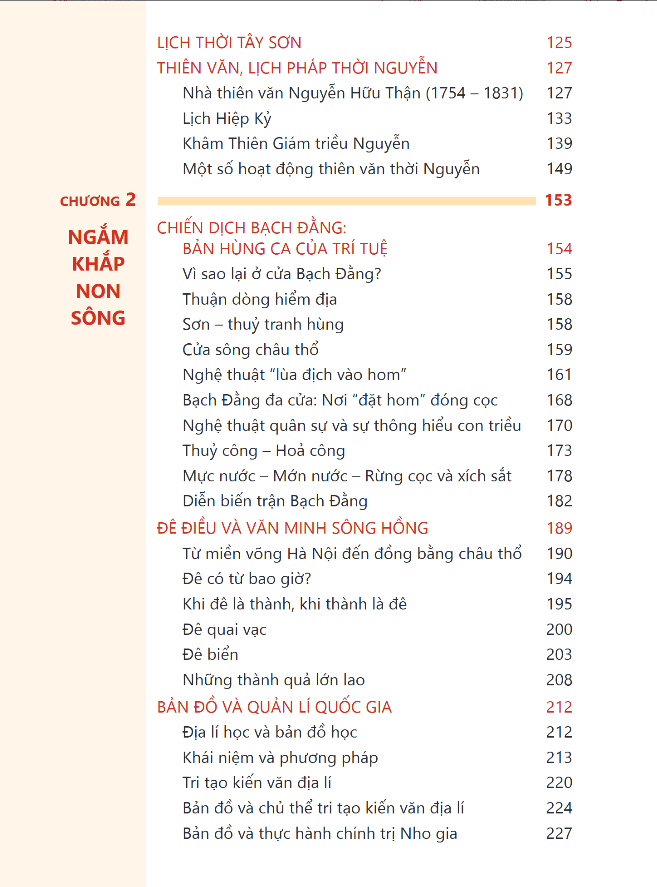 Sách - Lược Sử Khoa Học Và Kĩ Thuật Việt Nam Tiền Hiện Đại