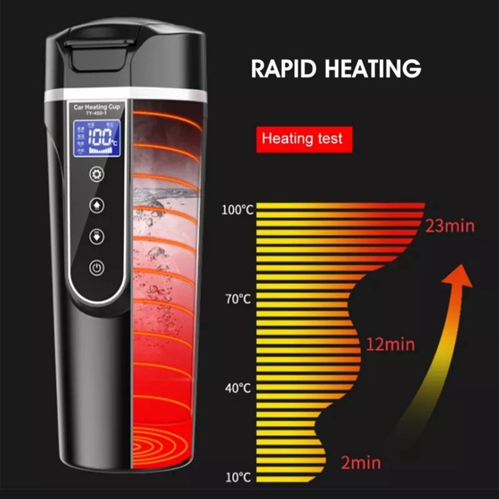Bình đun nước nóng trên xe hơi ô tô Cao Cấp