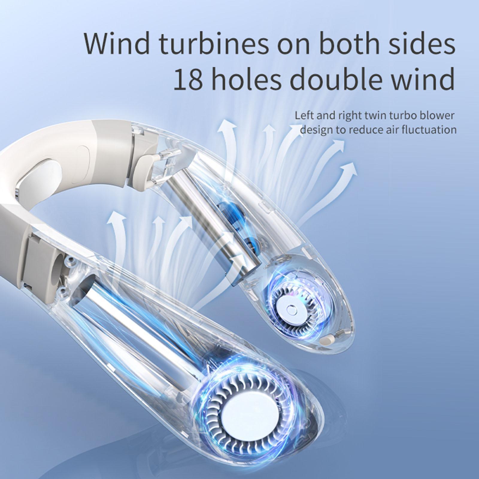 Portable Neck Fan, Bladeless Fan Air Cooler Fan ,Air Purifier ,4400mAh Rechargeable ,Hanging Neck Fan for Home Office Indoor Outdoor Classroom