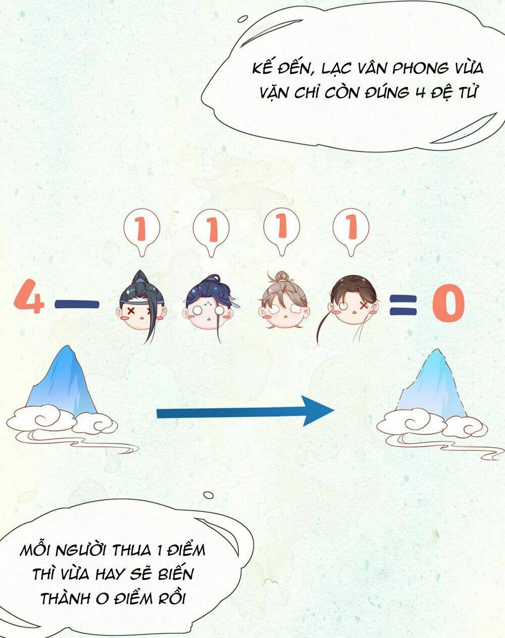 vương phi tu tiên: đối kháng ma vương chapter 6 18