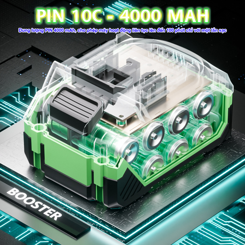 Máy thổi bụi cầm tay pin sạc công suất lớn Booster Boluojun TF-64C