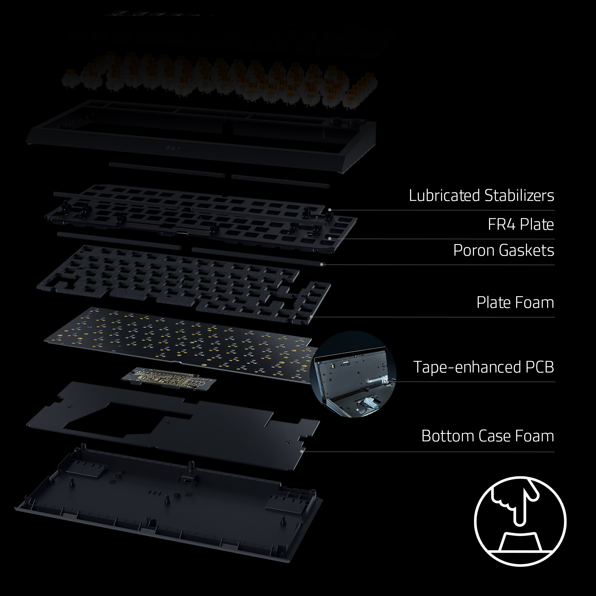 Bàn phím Razer BlackWidow V4 75% - Hot-swappable Mechanical Gaming Keyboard (Hàng chính hãng)
