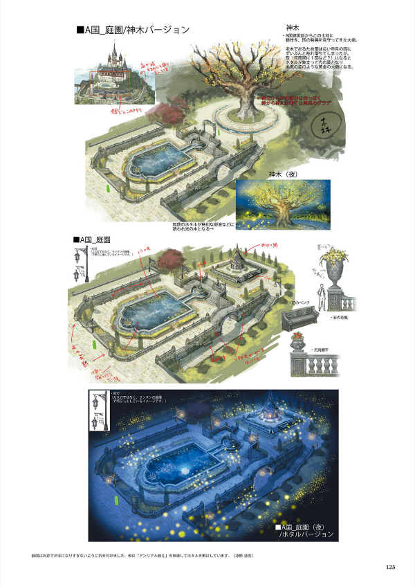 TRIANGLE STRATEGY Design Works THE ART OF TRIANGLE 2018-2022 (SE-MOOK)