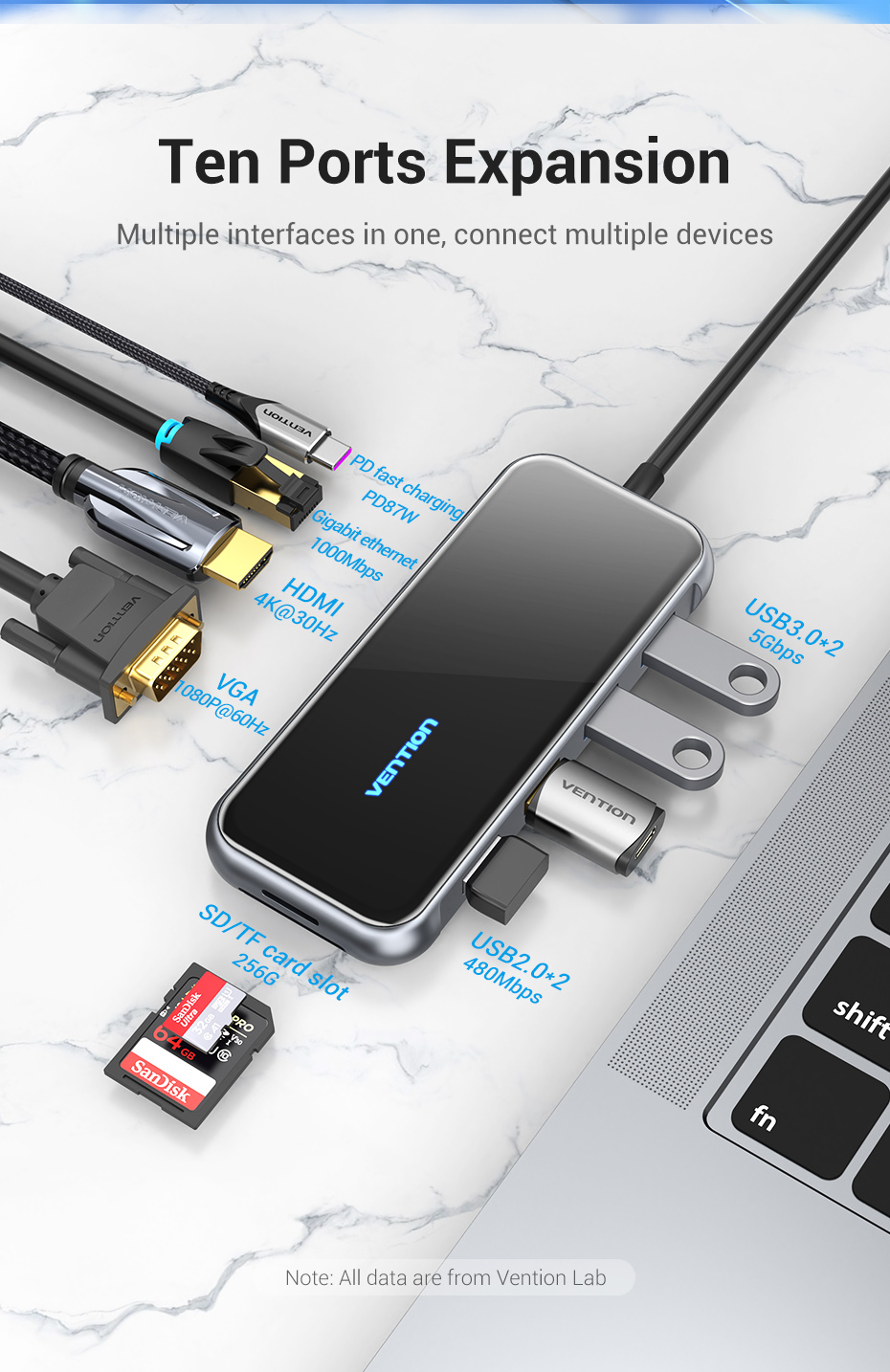 Cáp chuyển đổi  USB Type-C sang HDMI, VGA, 2*USB 2.0, 2*USB 3.0, LAN, SD, TF, 87W PD Vention Hàng chính hãng