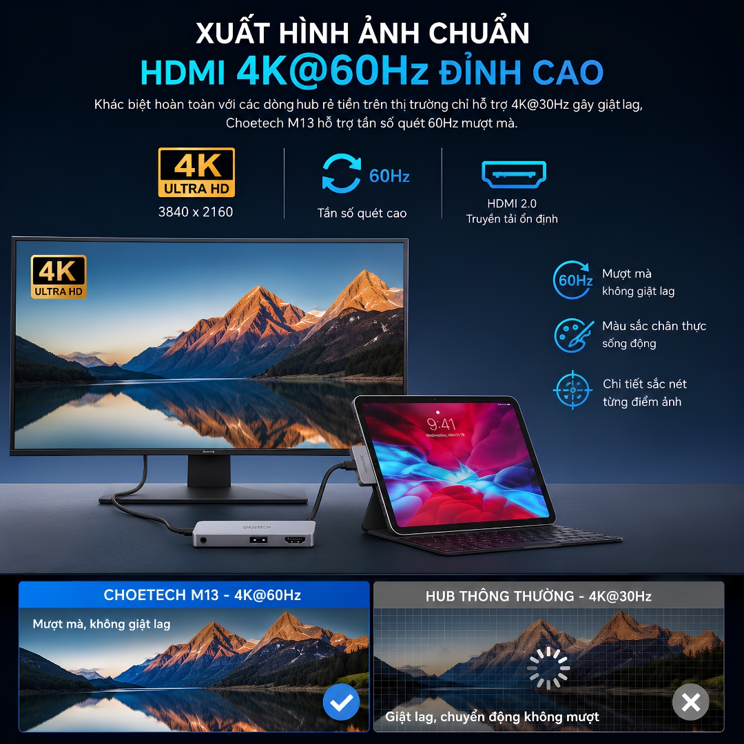 Hub Chuyển Cổng Type C 4 in 1 thông minh đa năng OMNIDOCK 4K PRO CHOETECH HUB-13 HDMI 4K@60Hz, PD Type C 60W USB 3.0 AUX 3.5mm Cho iPad Laptop MacBook - Hàng nhập khẩu