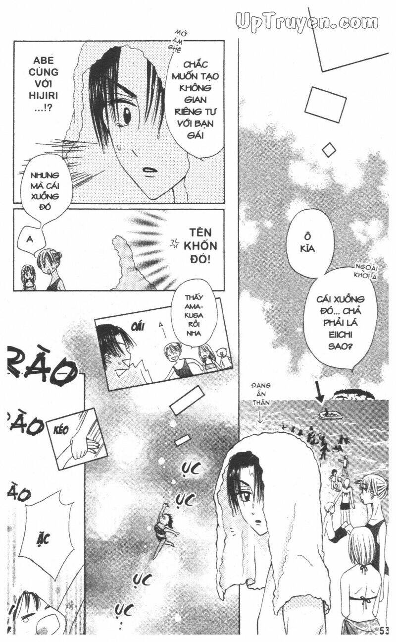 chân dung m&n chapter 4 53