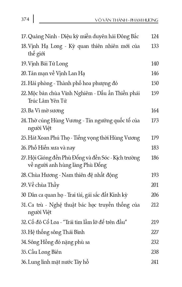 Cẩm nang du lịch: Việt Nam Non Sông Gấm Vóc - Miền Bắc (Tái bản có sửa chữa, bổ sung)