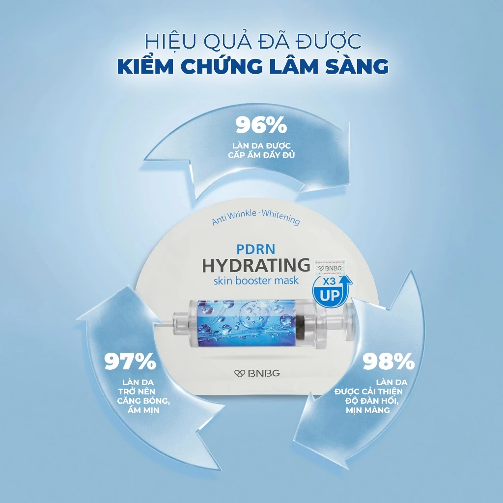 COMBO 10 MẶT NẠ CẤP ẨM ĐA TẦNG, CĂNG BÓNG DA BNBG PDRN HYDRATING SKINBOOSTER MASK 30MLX10