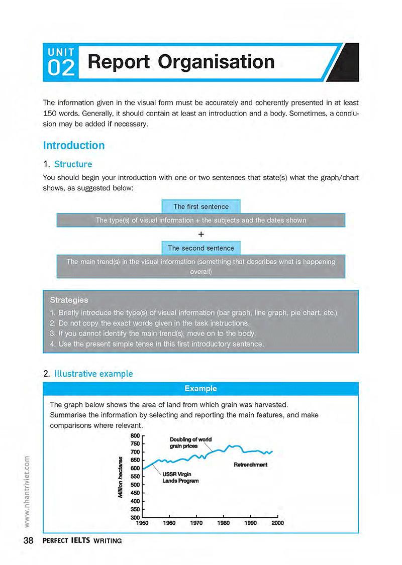 Sách Perfect IELTS Writing