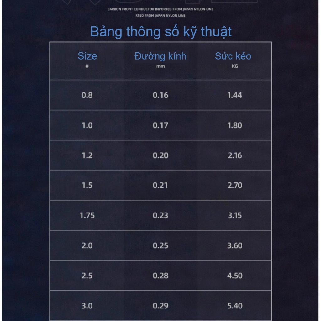 Dây Câu Đài Carbon Thẻo Câu Đài 50m, 100% Fluorocarbon Nguyên Liệu Nhật Bản Cao Cấp