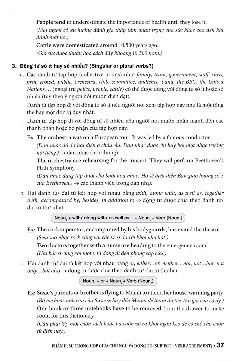 Ngữ Pháp Tiếng Anh 9 _ZEN