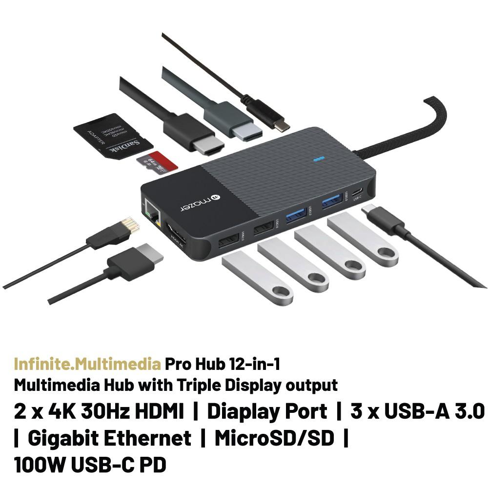 Cổng Chuyển Đổi cho Mazer 12-in-1 USB-C Multimedia Pro Hub - Hàng Chính Hãng