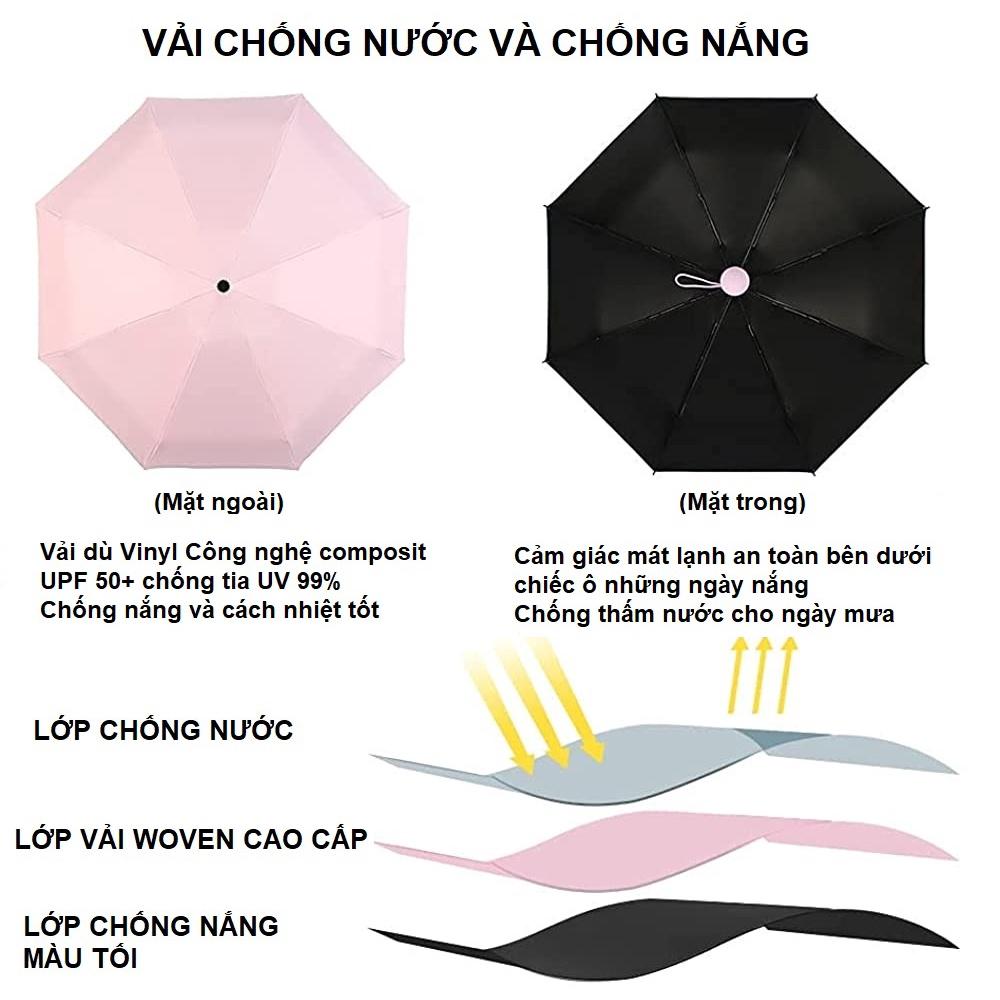 Ô dù mini gấp gọn 18 cm khung 8 nan thép kèm hộp đáng yêu chống nắng SPF50