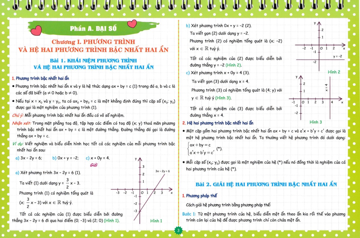 Bộ Lịch Kiến Thức Cần Nhớ Môn Toán Cấp II (Dùng Chung Các Bộ SGK Hiện Hành) - HA
