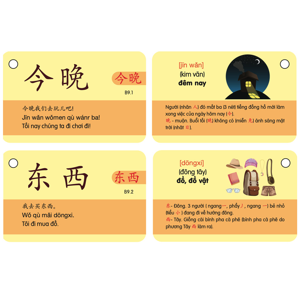 Flashcard Tiếng Trung - Flashcard 1500 chữ Hán - Thẻ Học Từ Vựng Tiếng Trung - Phạm Dương Châu (Phiên bản có hình ảnh)