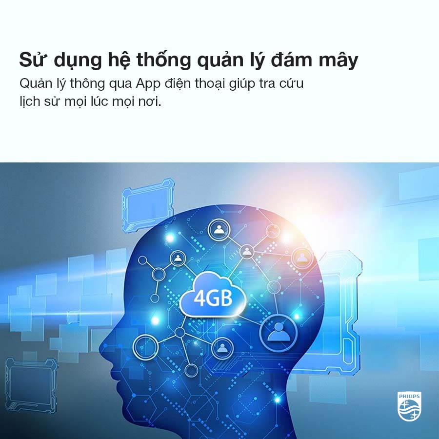 Mắt thần DV001