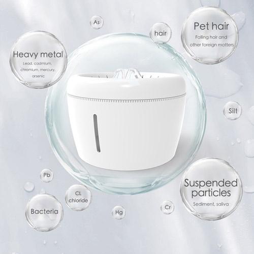 Máy uống nước tự động cho chó mèo