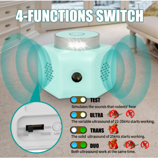 Máy Đuổi Chuột Muỗi Côn Trùng Sóng Siêu Âm Ultrasonic Rodent Repeller