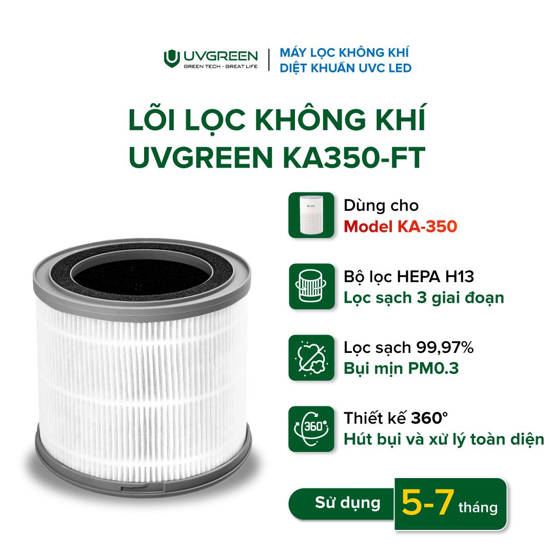 Màng Lọc HEPA H13 Diệt Khuẩn Cho Máy Lọc Không Khí UVGREEN KA350 FT Hàng chính hãng - Bộ Lọc 3 Lớp, Loại Bỏ 99,97% Bụi Mịn