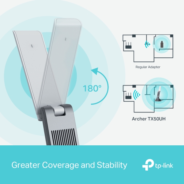 Bộ Chuyển Đổi USB WiFi TP-Link Archer TX50UH WiFi Độ Lợi Cao AX3000 - Hàng Chính Hãng