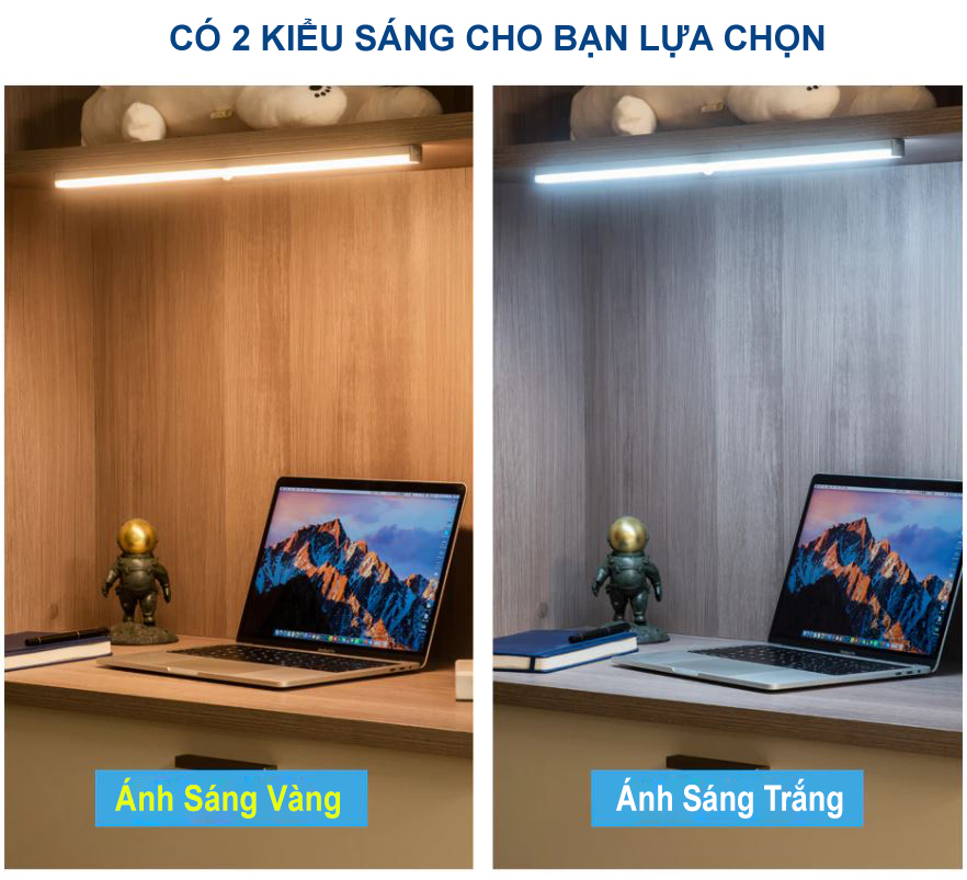 Đèn ngủ cảm ứng sạc pin VIVU LIFE gắn giường | cầu thang | toilet | tủ đồ | bàn làm việc - tự động bật tắt ánh sáng ban đêm - sạc bằng USB