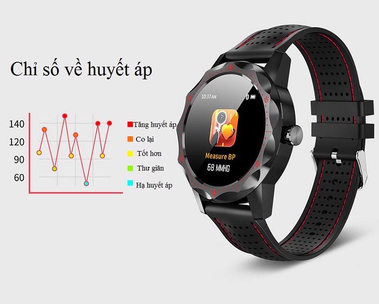 Đồng hồ thông minh SKY 1 theo dõi sức khỏe đo nhịp tim, huyết áp - chống nước thông minh - Hàng Nhập Khẩu