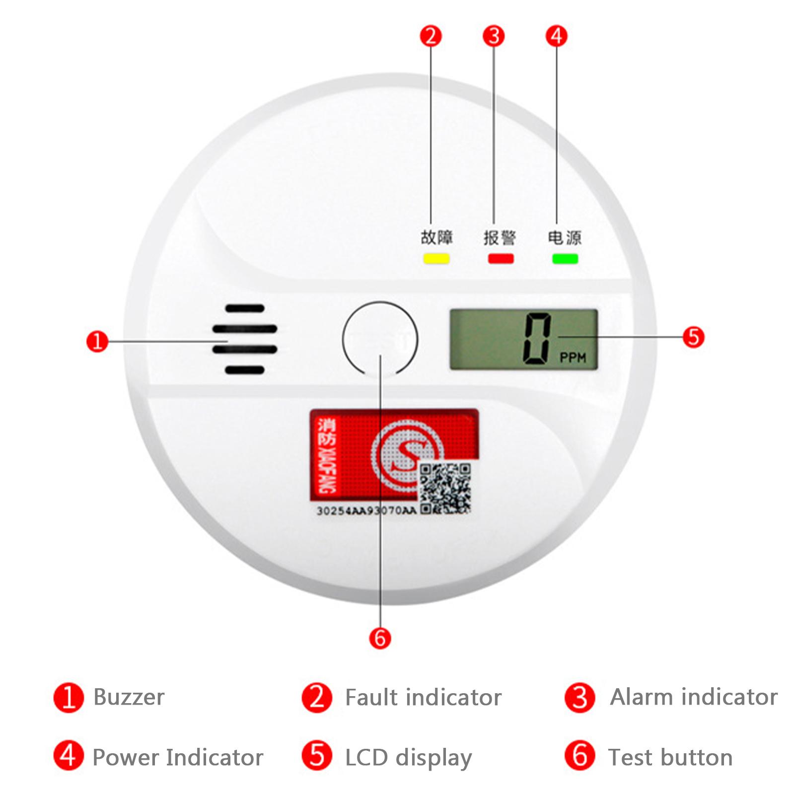 Máy dò Carbon Monoxide cho gia đình, nhà bếp, hiển thị màn hình kỹ thuật số