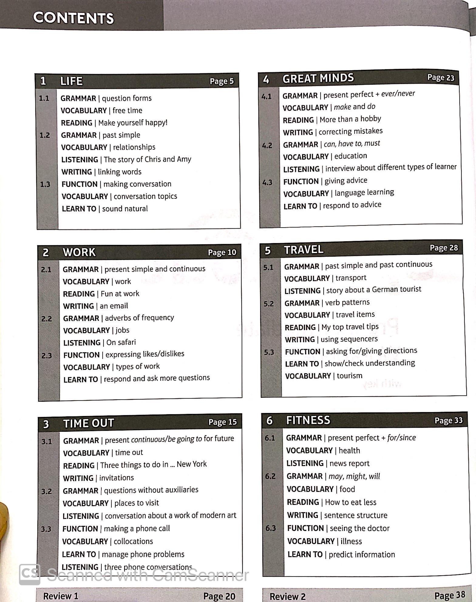 Speakout Pre-Intermediate 2nd Edition Workbook With Key