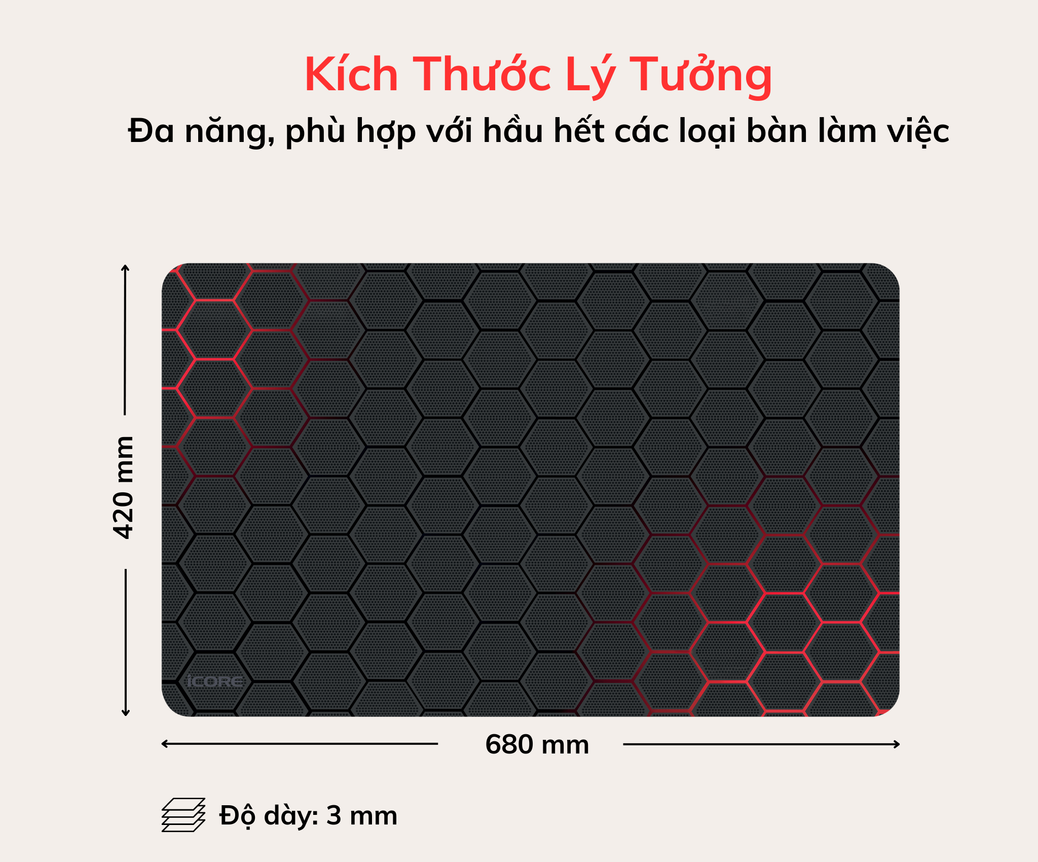 Miếng lót bàn làm việc kiêm lót chuột iCore IMP680 - Hàng chính hãng