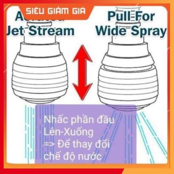 ĐẦU VÒI RỬA TĂNG ÁP ĐIỀU HƯỚNG 360 độ 206785