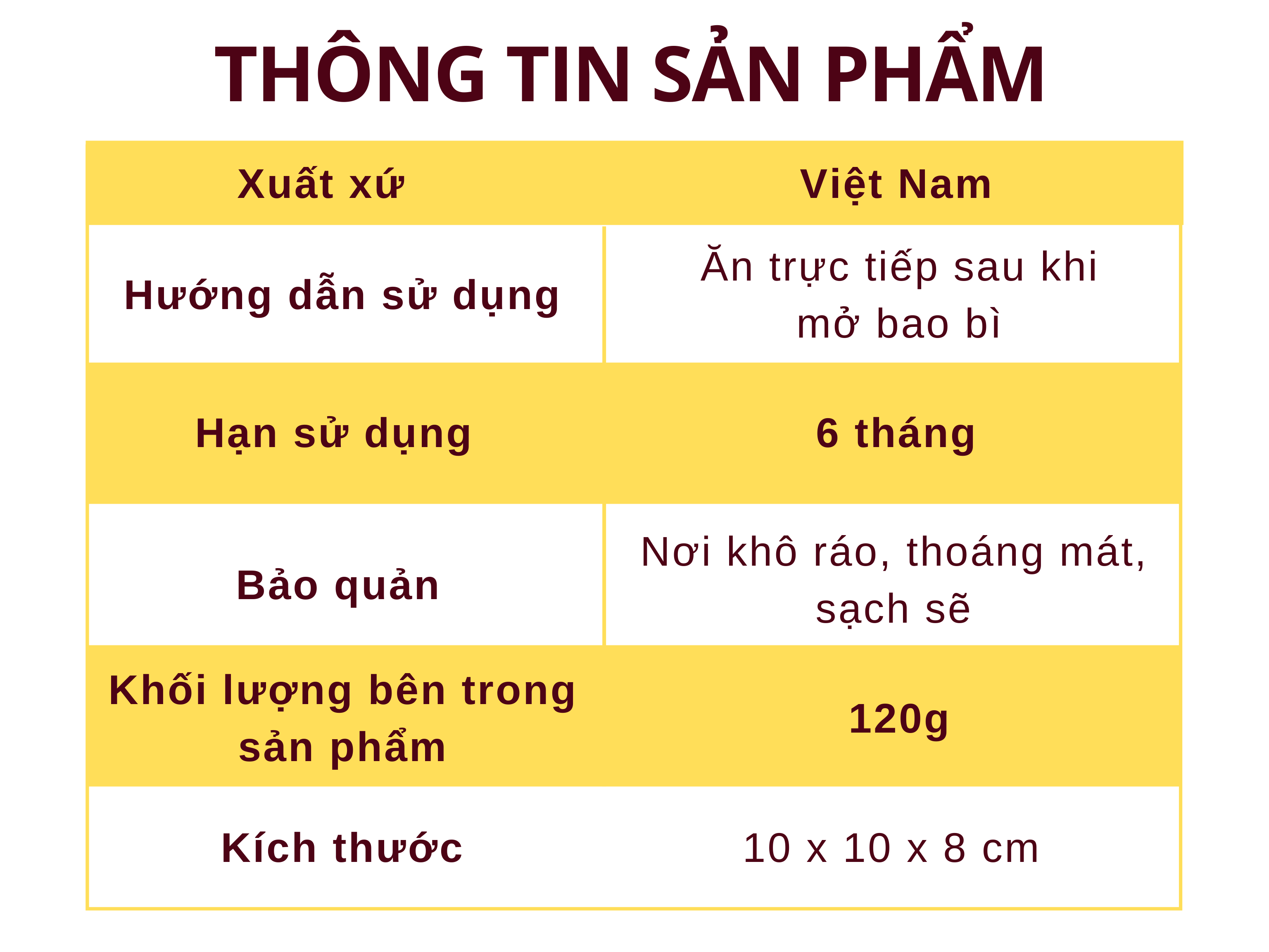 Trái cây nhúng socola 4 vị - Hũ thủy tinh 120g - SHE Chocolate - Bổ sung năng lượng, đa dạng vị giác. Quà tặng sức khỏe, quà tặng người thân, dịp lễ, thích hợp ăn vặt