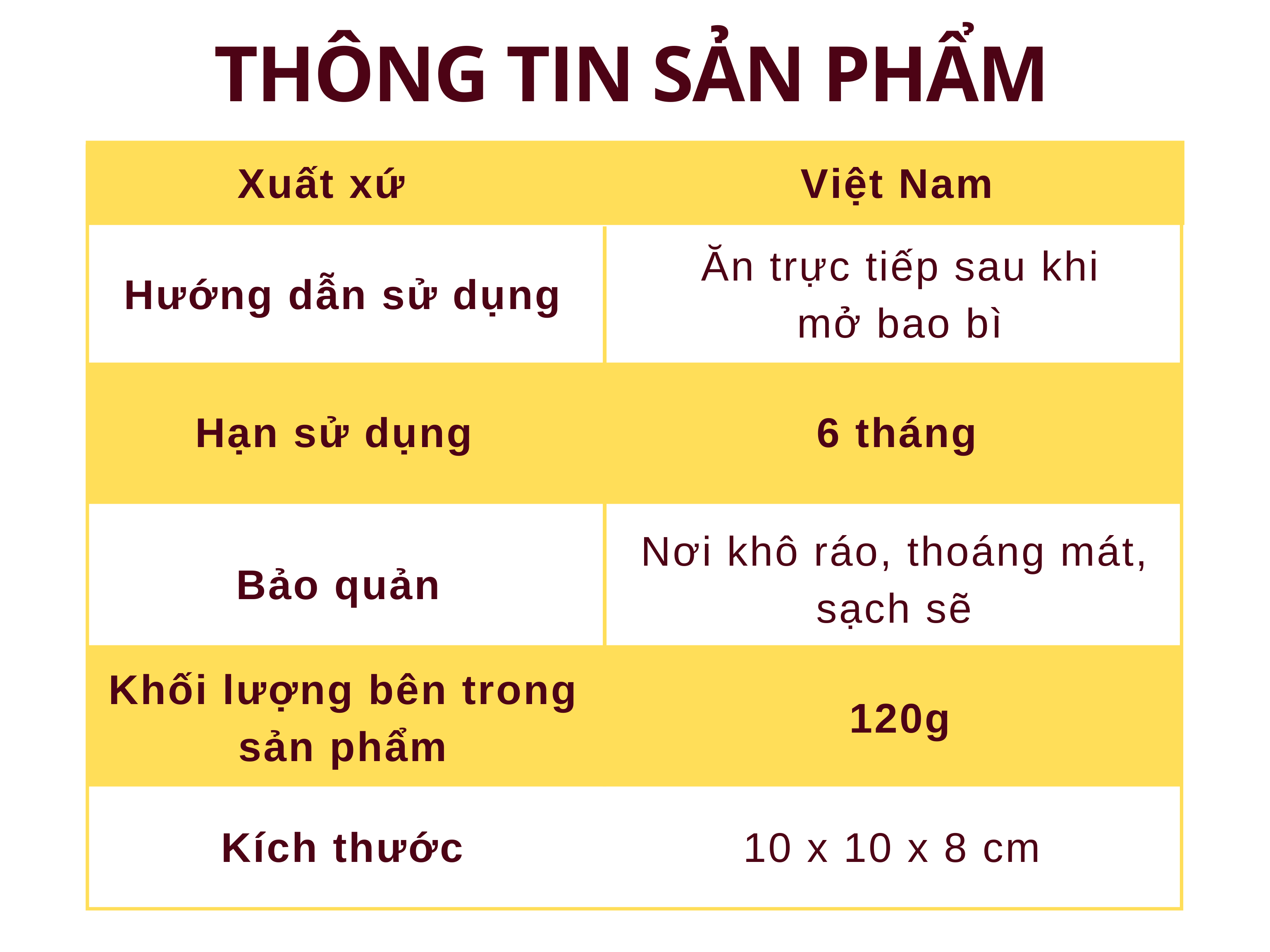 Trái cây nhúng socola 4 vị (Cam, Tắc, Xoài, Kiwi) - Hũ thủy tinh 120g - SHE Chocolate - Bổ sung năng lượng, đa dạng vị giác. Quà tặng sức khỏe, quà tặng người thân, dịp lễ, thích hợp ăn vặt